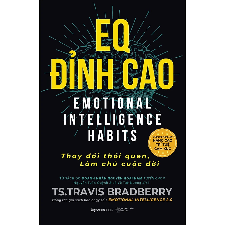 EQ đỉnh cao
