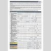 Chuyên Ngành Kỹ Thuật Ô Tô Và Xe Máy Hiện Đại - Tủ Sách Nhất Nghệ Tinh
