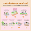Combo Con Trai À, Con Gái À! Tự Bảo Vệ Mình Là Quan Trọng Nhất - Tiên Phong Books