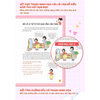 Combo Con Trai À, Con Gái À! Tự Bảo Vệ Mình Là Quan Trọng Nhất - Tiên Phong Books