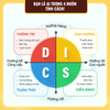 Bộ sách Giải Mã Hành Vi DISC, Ứng Dụng DISC Để Thấu Hiểu Từng Người Xung Quanh Bạn - Bizbooks