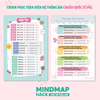[TẶNG KHOÁ HỌC ĐỘC QUYỀN] Combo Làm Chủ Giao Tiếp: Sách Mindmap Giao Tiếp + Hack Phát Âm Tiếng Anh Cho Người Mới Bắt Đầu