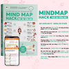 [TẶNG KHOÁ HỌC ĐỘC QUYỀN] Sách Mindmap Hack Phát Âm Tiếng Anh Cho Người Mới Bắt Đầu, Lộ Trình 55 Ngày Chinh Phục IPA