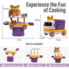 [Siêu sale] Xe nhà bếp lưu động – Play house Master chef - Đồ chơi biến hình linh hoạt mang lại nhiều lợi ích cho trẻ