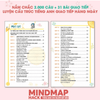 [TẶNG KHOÁ HỌC ĐỘC QUYỀN] Combo Làm Chủ Giao Tiếp: Sách Mindmap Giao Tiếp + Hack Phát Âm Tiếng Anh Cho Người Mới Bắt Đầu