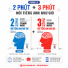 Combo Speaking Matrix Nói Tiếng Anh Như Gió Kèm App Học Online