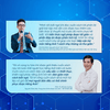 Sách Ngữ Pháp Tiếng Anh Tối Giản dành cho người mới bắt đầu - Tác giả BS. Đỗ Trung Kiên