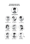 Lược Sử Kinh Tế Học Lầy Lội - Quản Lý Tài Chính
