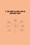 Lược Sử Kinh Tế Học Lầy Lội - Quản Lý Tài Chính