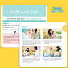 [Sale Cuối Năm] Sách - Trò Chơi Giáo Dục Sớm Cho Bé - Đừng Bỏ Lỡ Giai Đoạn Vàng Phát Triển Tiềm Năng Của Trẻ